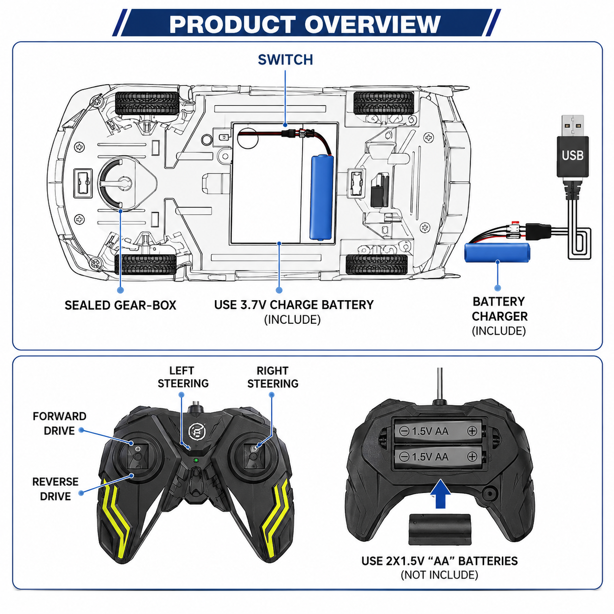 KLOOVY 1:18 Scale RC Sport Model Car, Remote Control with Lights, Forward/Reverse/Left/Right Steering, USB Rechargeable, for 6+ Age Kids