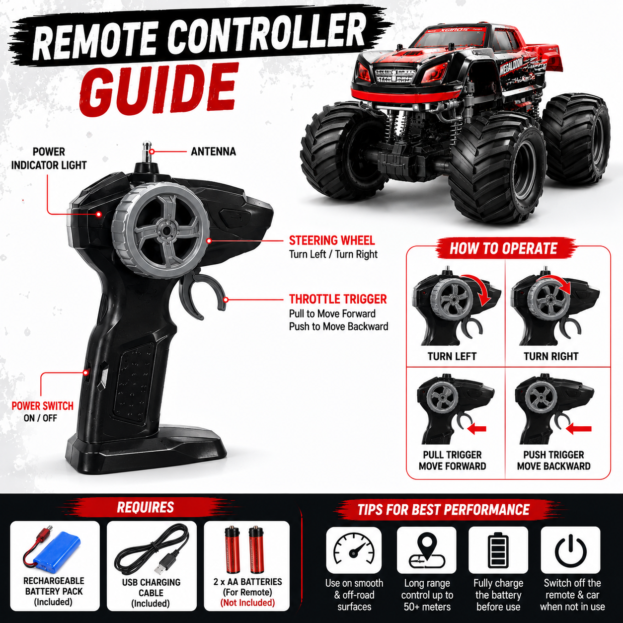 KLOOVY 1:8 Scale High-Speed Remote Control Monster Truck for Kids | 2.4GHz RC Off-Road Car | Rechargeable Battery & USB Charger | Big Wheels | Remote Control Toy for Boys & Girls 6+ Years