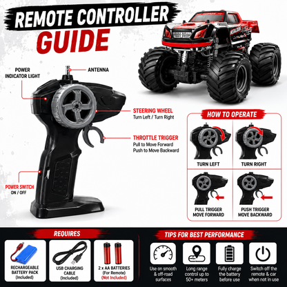 KLOOVY 1:8 Scale High-Speed Remote Control Monster Truck for Kids | 2.4GHz RC Off-Road Car | Rechargeable Battery & USB Charger | Big Wheels | Remote Control Toy for Boys & Girls 6+ Years