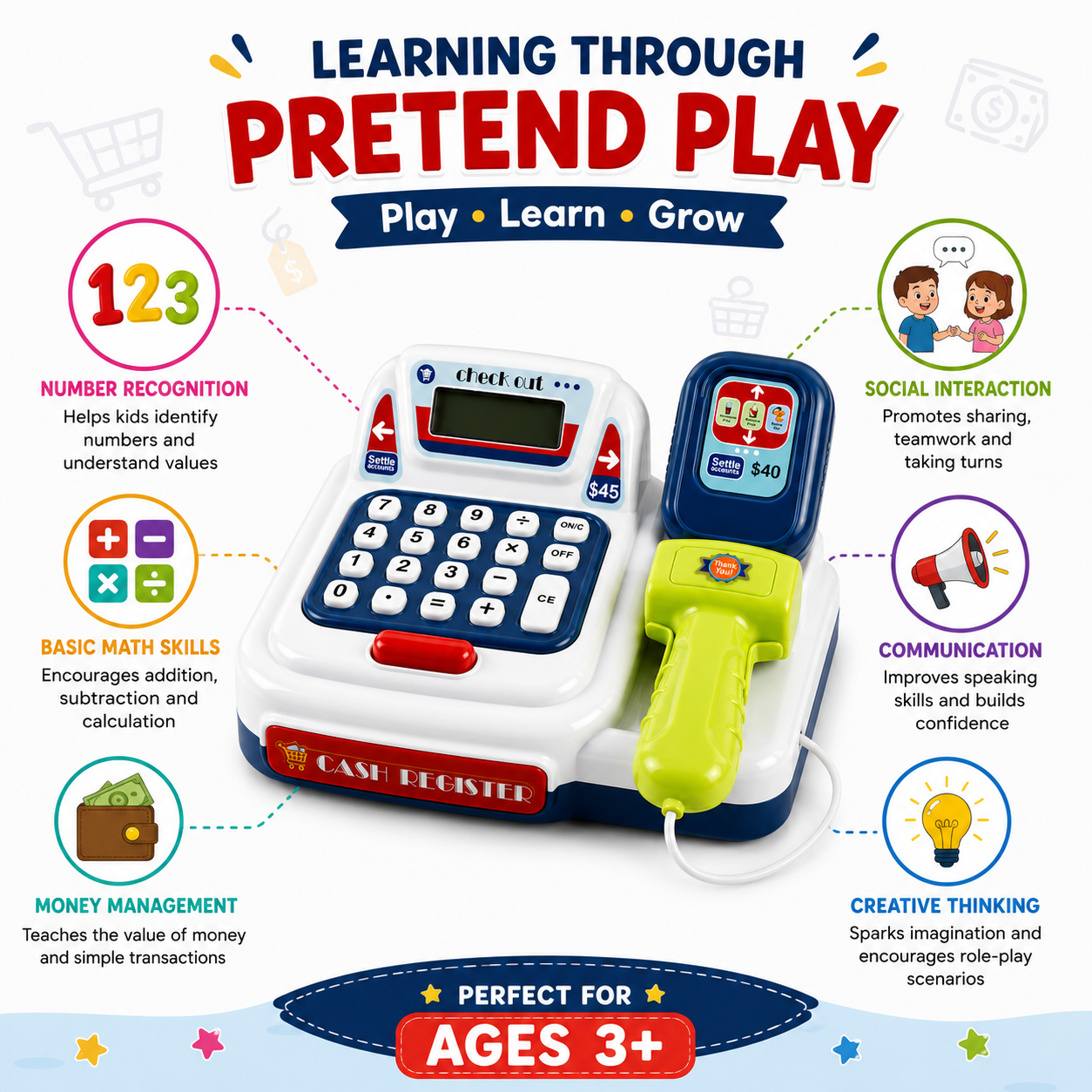 KLOOVY Kids Cash Register Toy with Calculator, Scanner & Card Swipe Pretend Play Set