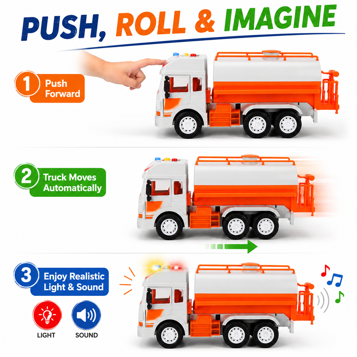 KLOOVY Water Tanker Toy Truck, Friction Powered Light & Sound, City Service, Age 3+