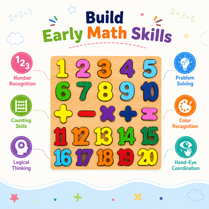 KLOOVY Wooden Number Math Learning Puzzles Board Toy for Kids Age 2-5 Years