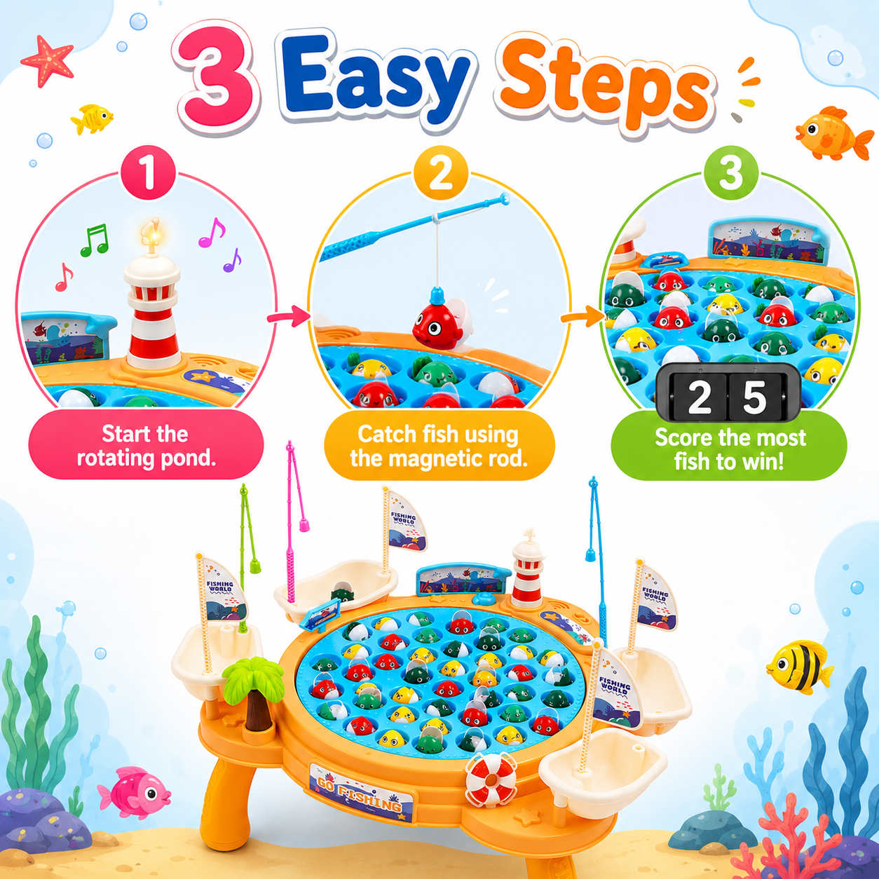 KLOOVY Electric Rotating Magnetic Fishing Game with Music & Lights for Kids 3+