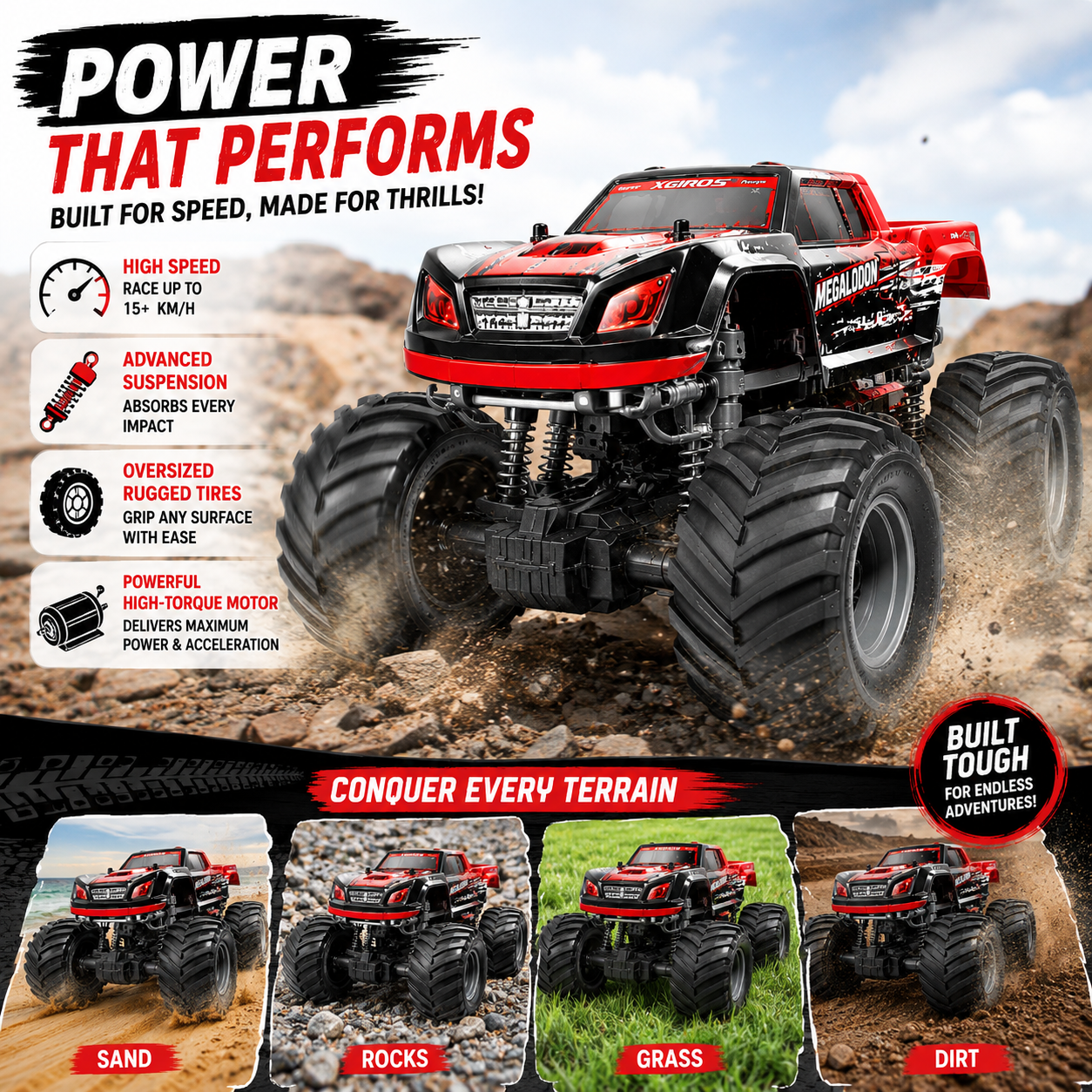 KLOOVY 1:8 Scale High-Speed Remote Control Monster Truck for Kids | 2.4GHz RC Off-Road Car | Rechargeable Battery & USB Charger | Big Wheels | Remote Control Toy for Boys & Girls 6+ Years